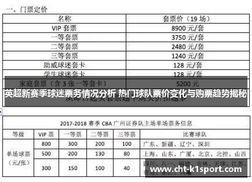 英超新赛季球迷票务情况分析 热门球队票价变化与购票趋势揭秘